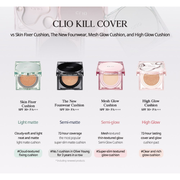 CLIO - Kill Cover Skin Fixer Cushion